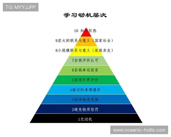成都网球队在挑战赛中的心理素质表现分析与反思